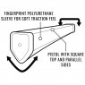 SINK FIT Polyurethane - Squaretop